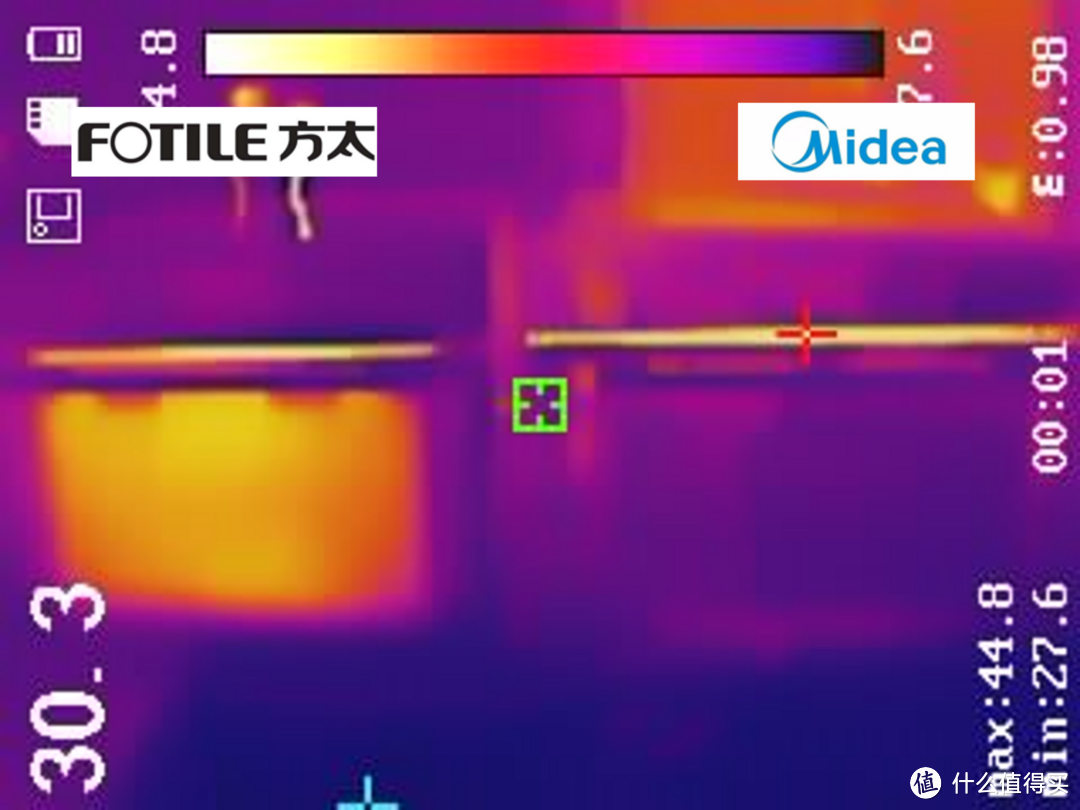 5000价位嵌入蒸烤箱，买方太还是买美的？方太E3 vs 美的D5 