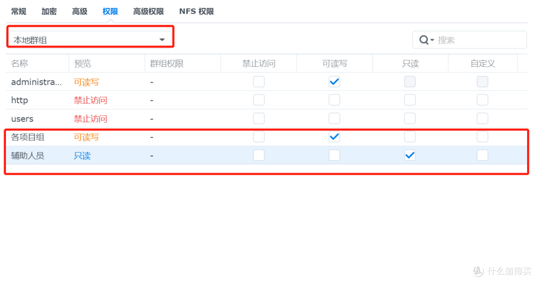 WIN+NAS篇四 使用群晖Drive代替坚果云项目文件同步功能