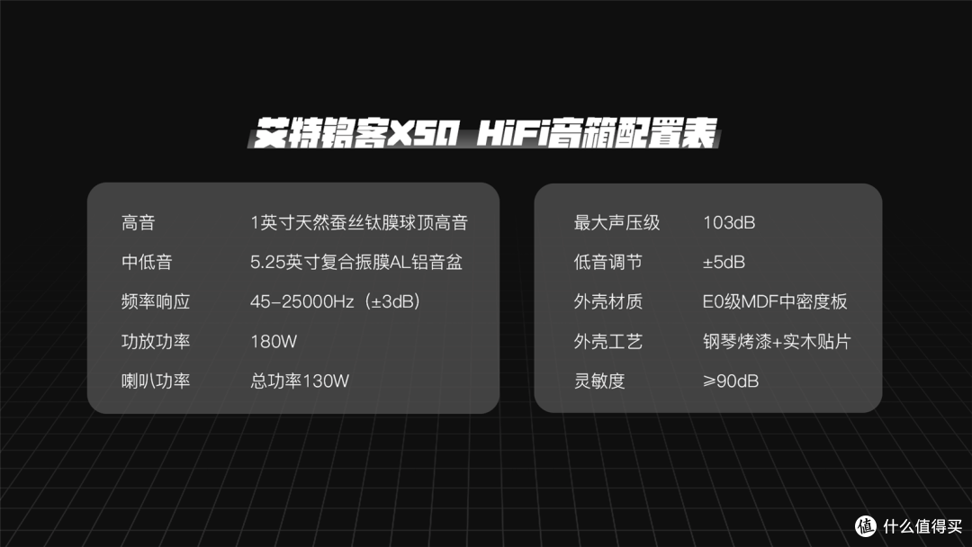 资深摇滚乐迷试听，桌面HiFi轻体验，艾特铭客X50音箱评测