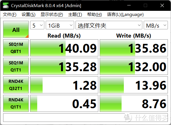 闪迪大师极客G-Drive ArmorATD移动硬盘：武装到“牙齿”的专业级数据保护，数据存储加倍省心