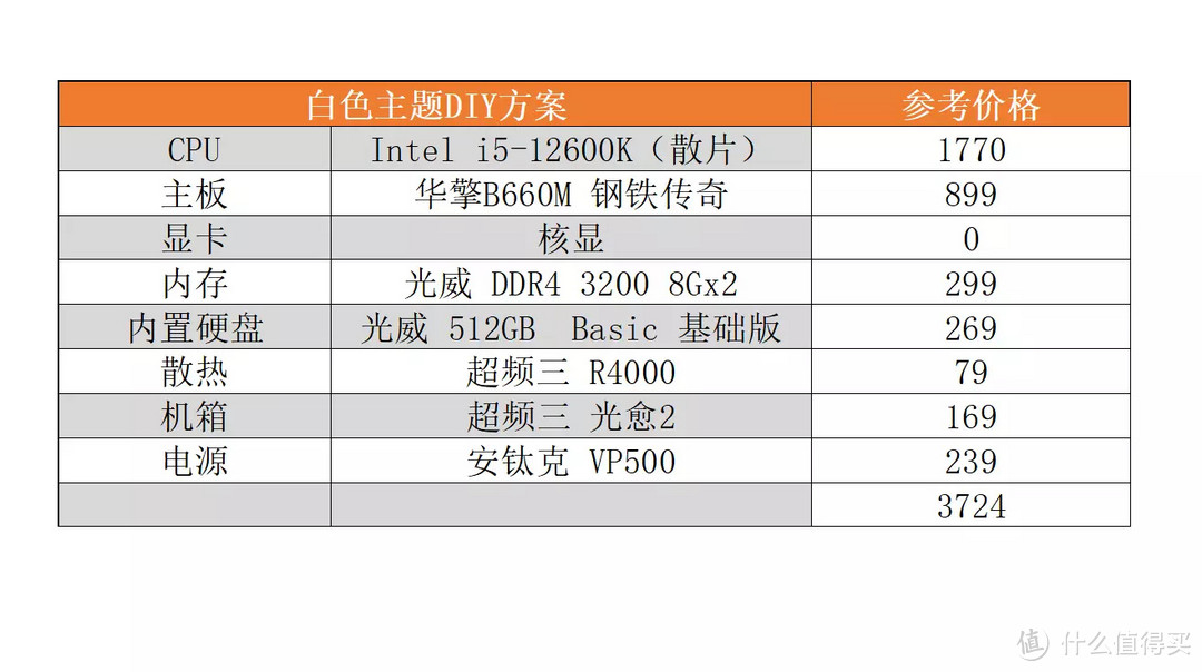 Intel 12代CPU的靠谱“座驾” - 华擎 B660M Steel Legend 钢铁传奇