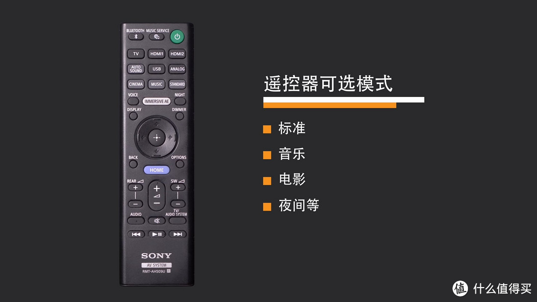 「KEN大评测」索尼HT-A7000回音壁深度评测，HDMI2.1/杜比全景声/eARC全支持，索尼电视Soundbar使用指南