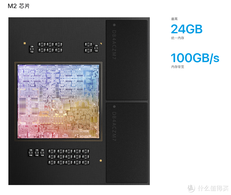 同样配置的苹果MacBook Air竟然比MacBook Pro还贵？苹果笔记本电脑选购分享