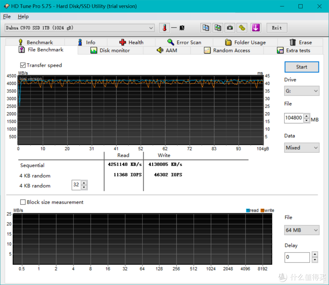 稳定可靠的国产PCIe4.0固态，主机升级新选择，大华C970上手