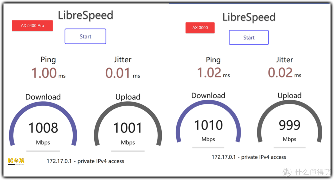 还在折腾K3？醒醒吧，满血 WiFi6 它不香吗｜中兴 ZTE巡天版AX3000