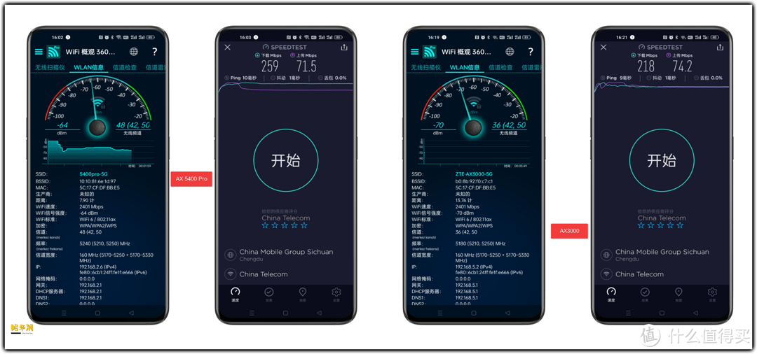 还在折腾K3？醒醒吧，满血 WiFi6 它不香吗｜中兴 ZTE巡天版AX3000