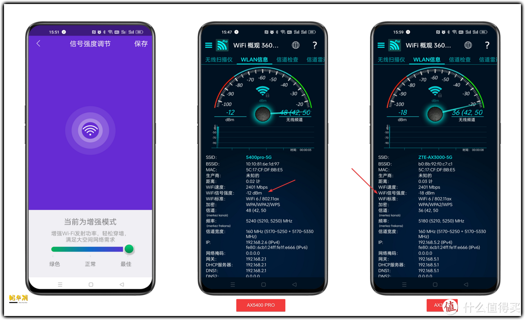 还在折腾K3？醒醒吧，满血 WiFi6 它不香吗｜中兴 ZTE巡天版AX3000