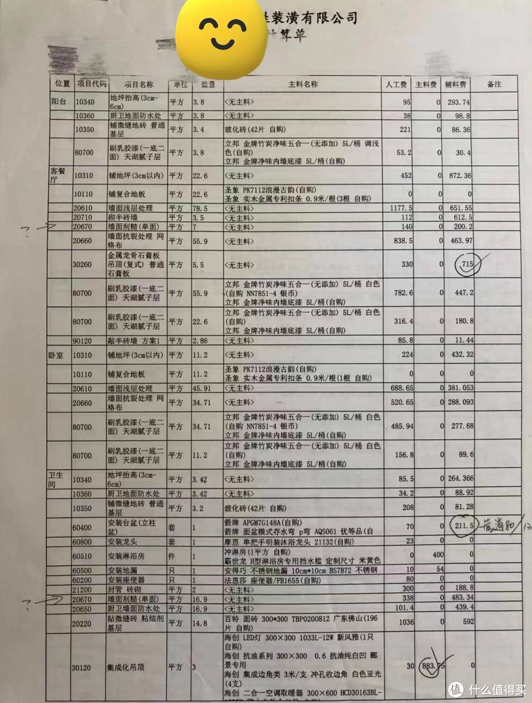 刚开始装修，最容易被加钱的8个项目，提前了解，少被坑