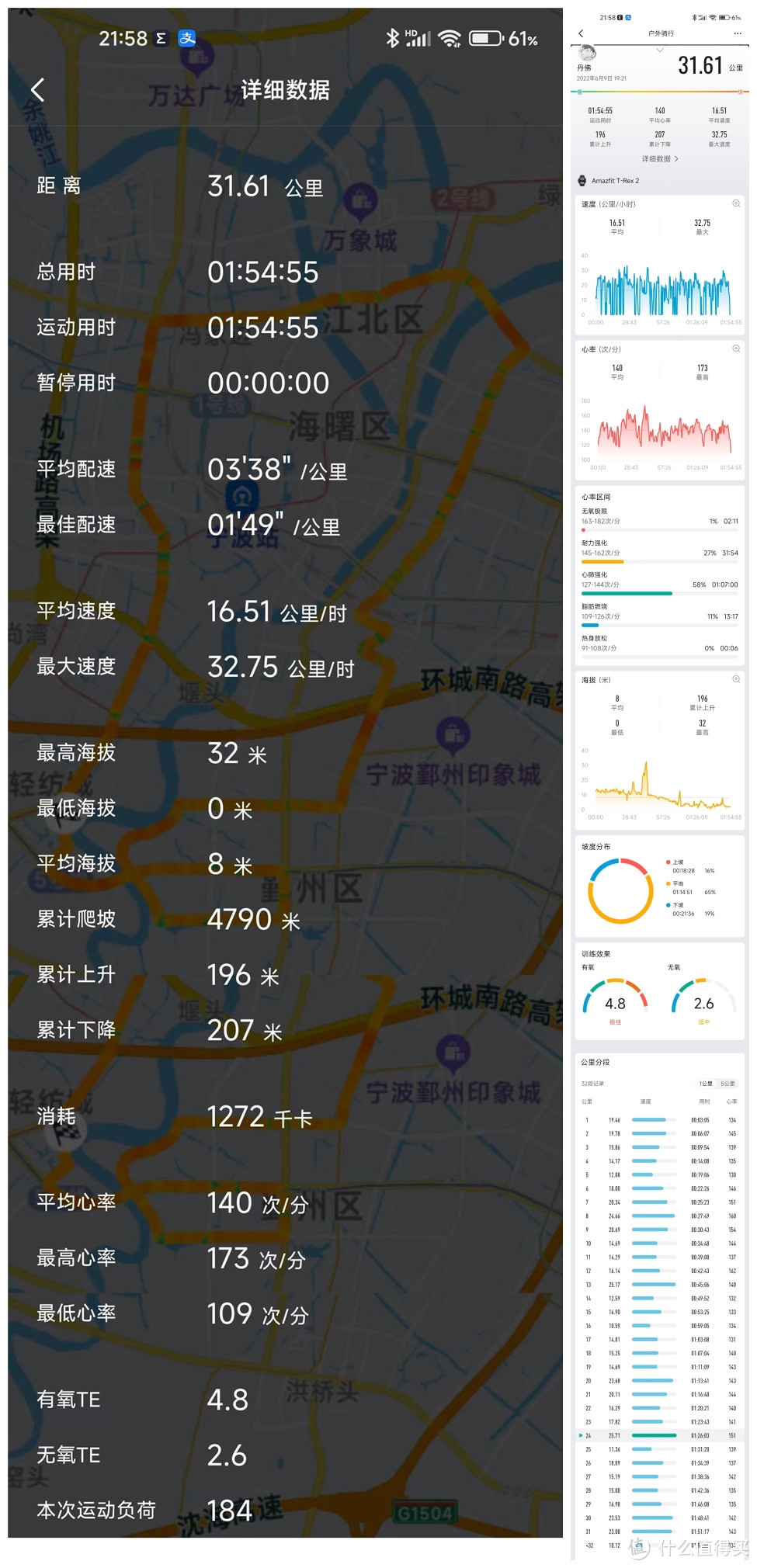 硬桥硬马，为你的每项运动保驾护航--Amazfit T-Rex2户外表使用测评