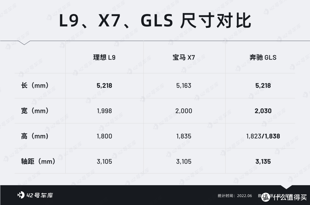 最强座舱？8,000 字像素级深度解读理想 L9