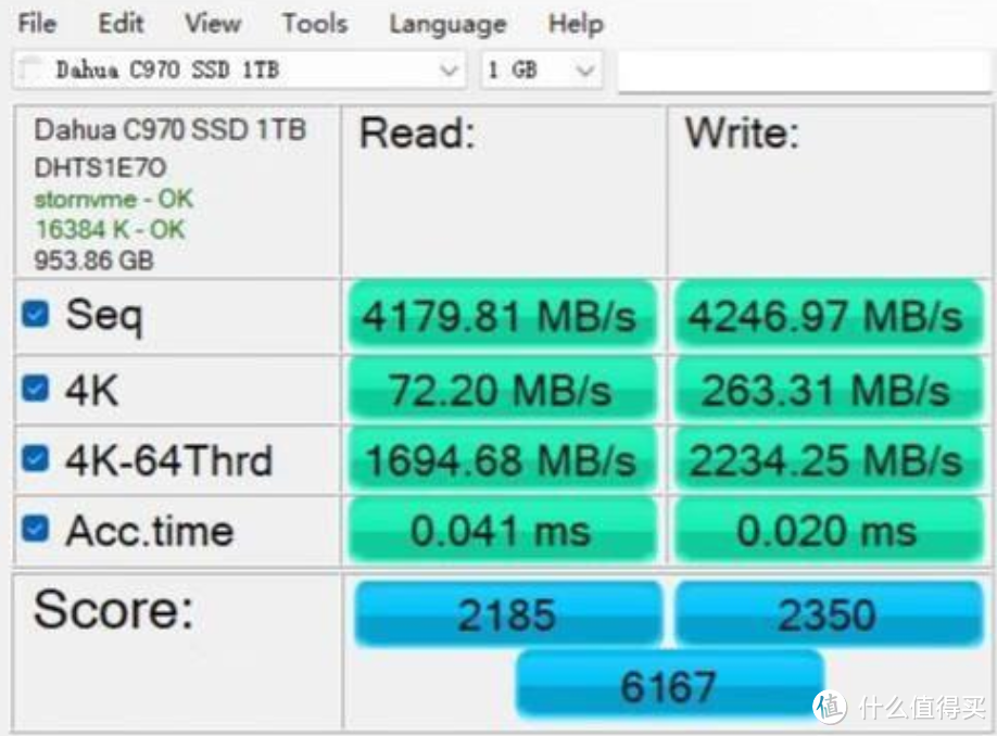 大华存储C970系列PCIe Gen4_0固态硬盘：入门价位，旗舰表现