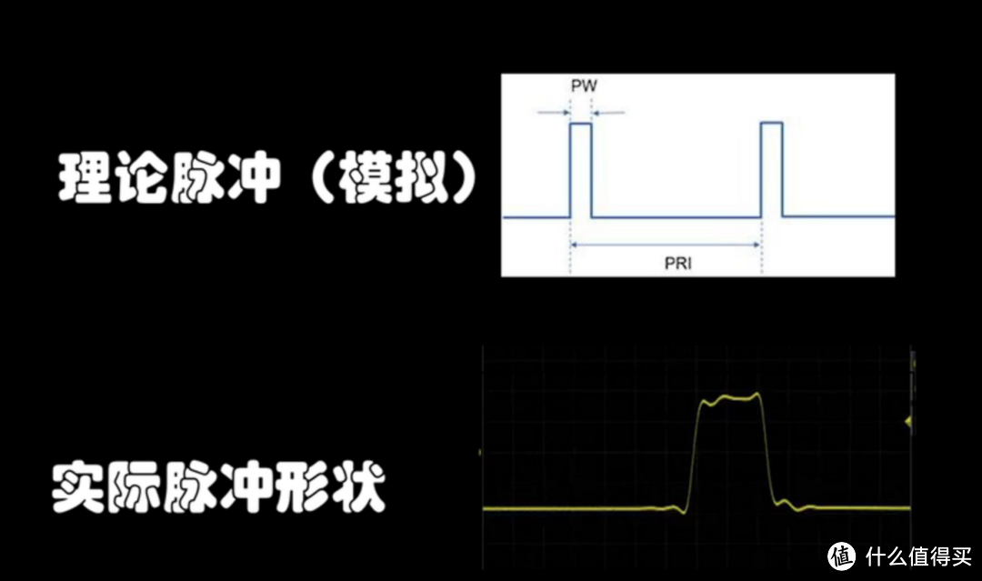 欲揽绝景，不必登顶——DC评钰龙DA11