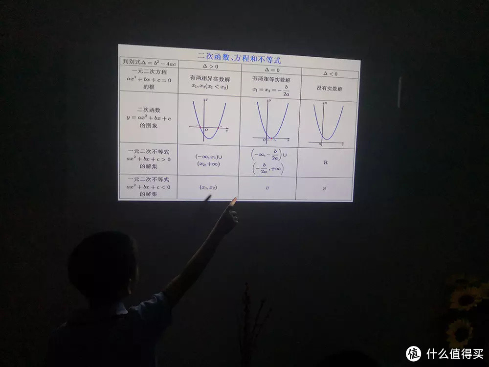 千元小萌新释放大能量-泰捷WEBOX T1S投影仪