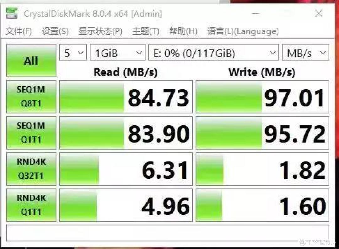 日常搬砖必备U盘——SSK飚王 128G“银色小剑”