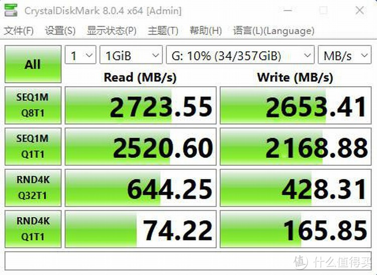 配的齐全、才能打的畅快–技嘉(GIGABYTE)小雕AX B660M DDR4主板