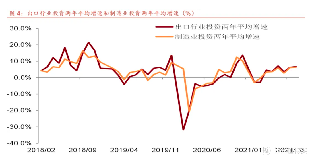 2022年我居然劝你买房？抄底好时机啊！我的二手房选购、入手、装修经验攻略！