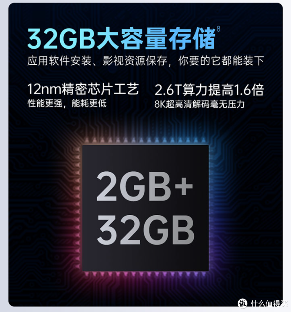 2022年我居然劝你买房？抄底好时机啊！我的二手房选购、入手、装修经验攻略！