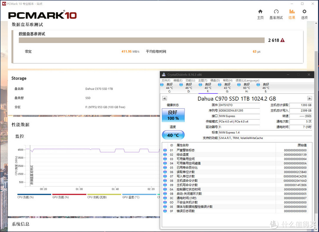 读速5GB/s，追求高速冷静的优选，大华存储C970 PCIe4.0固态硬盘测评