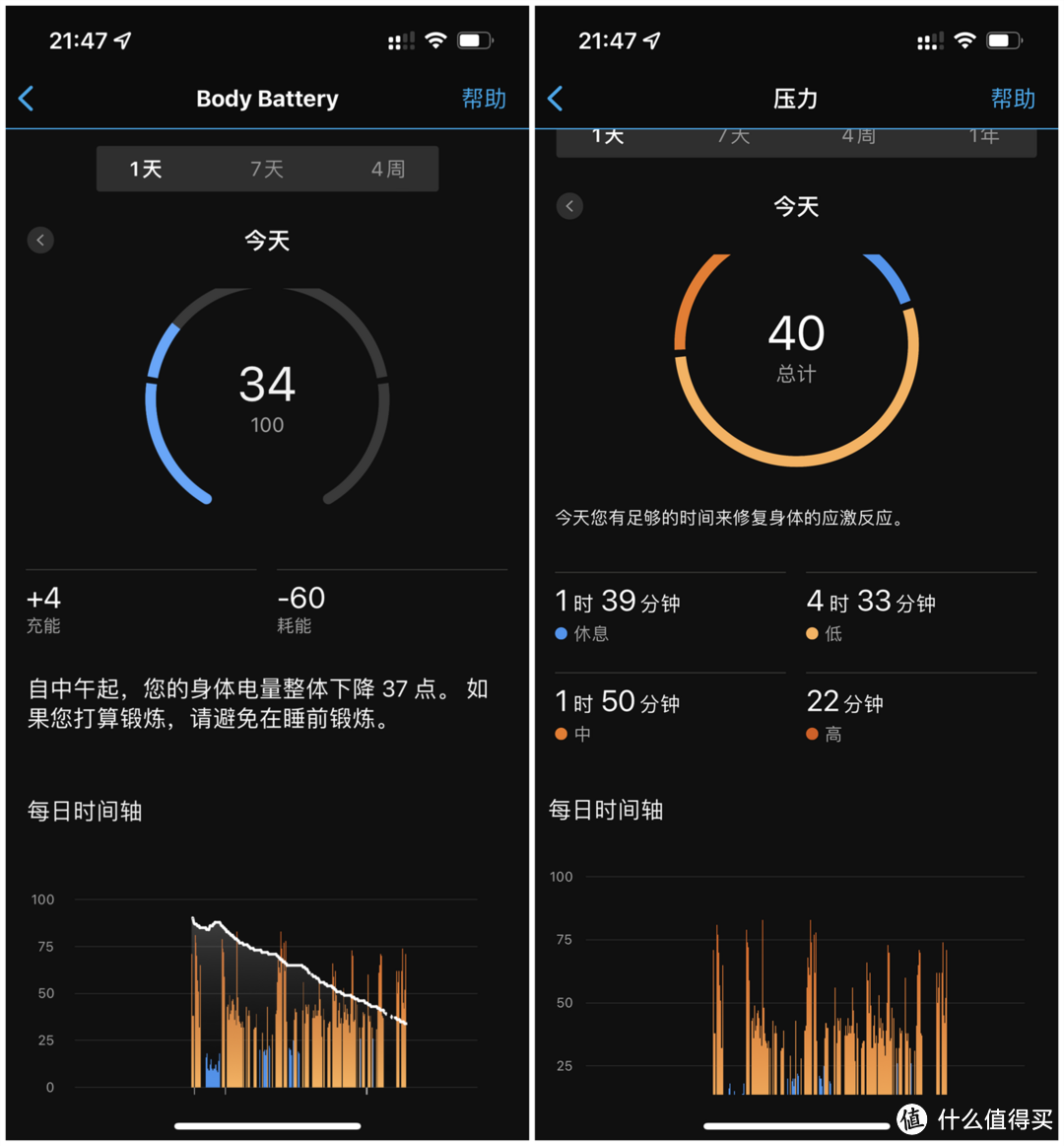 运动+健康，小姐姐的腕上新宠——佳明Smart 5手环上手体验