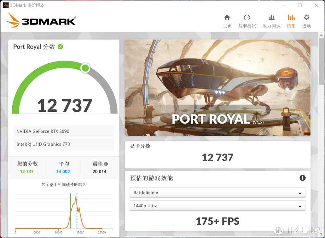 ​能击败全国99%的游戏电脑长什么样？微星宙斯盾Ti5评测