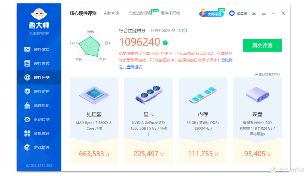 在40系显卡发布前,入一块GTX1060矿渣来过度