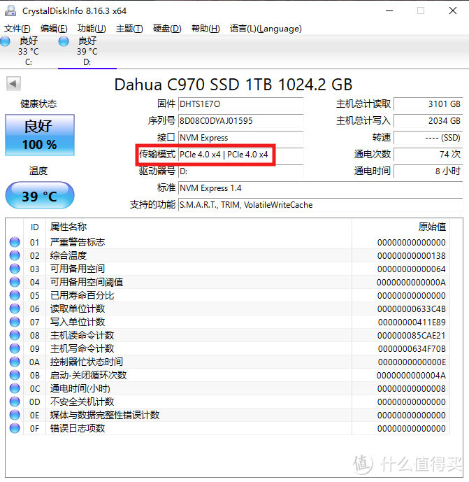 普及PCIe4.0，享受急速体验-大华存储固态C970测评