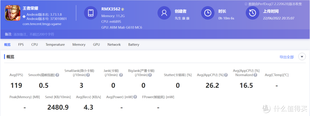 最合适的中端手机之一：GT Neo3