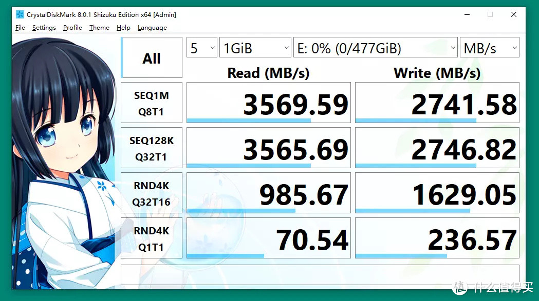 PCIe 3.0性能天花板，读取超3.5GB/s！金泰克速虎TP3500 SE 512GB评测