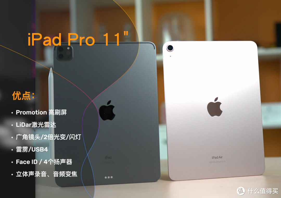 iPad OS 16来了！2022年iPad怎么选？空5是不是新钉子户？