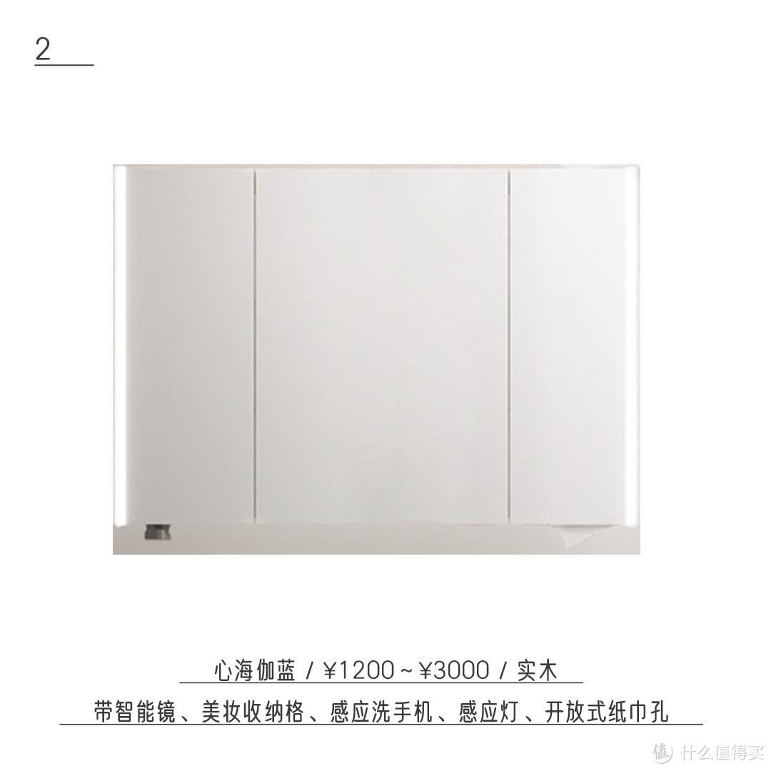 小卫生间不显乱,全看这1㎡了!