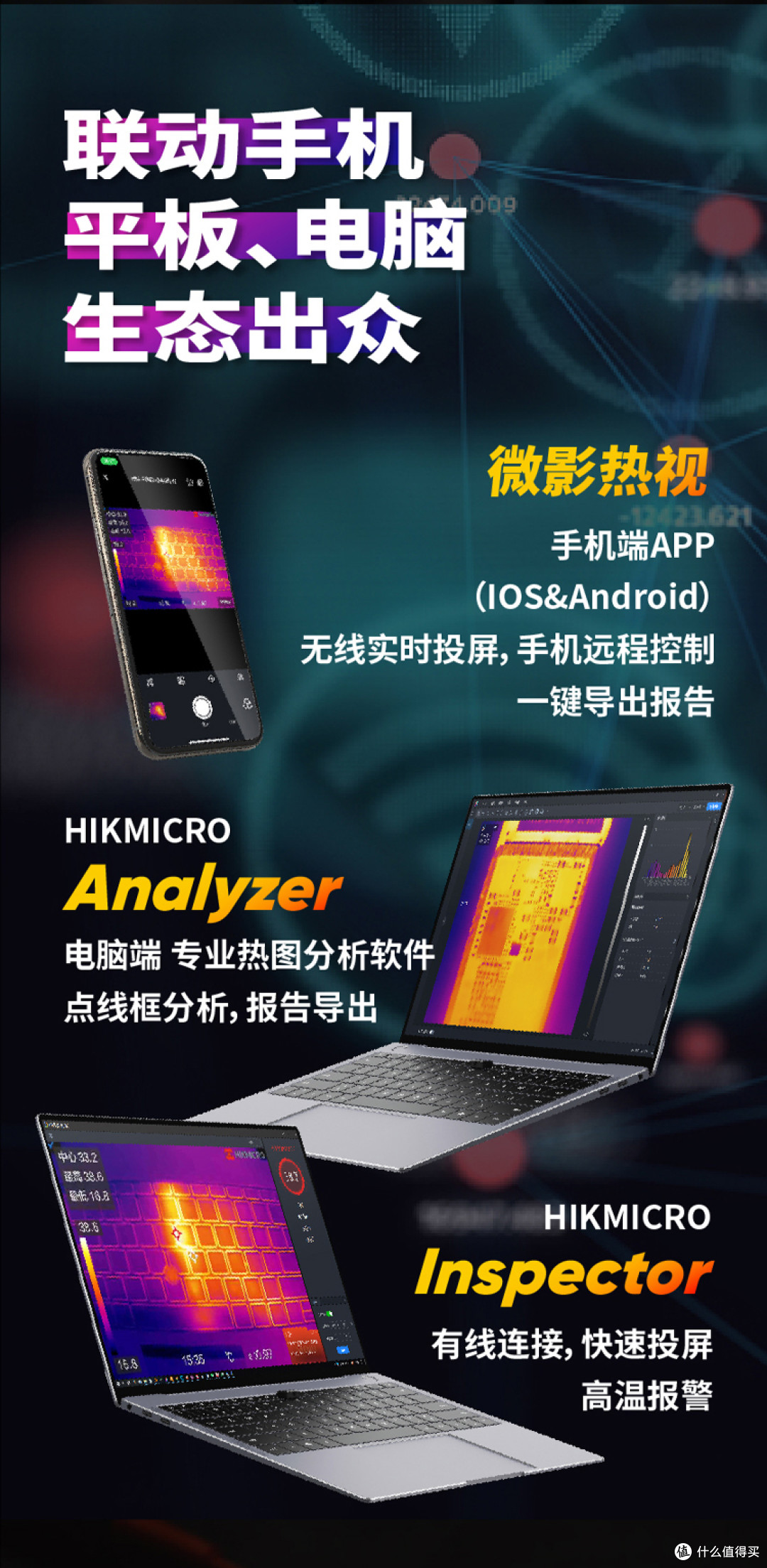 多平台联动。