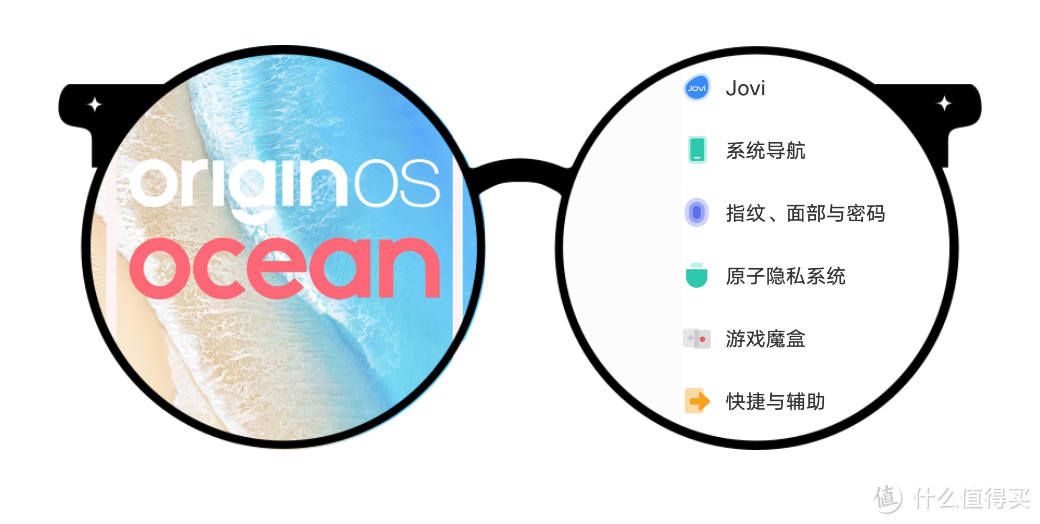 iQOO U5 性能小金刚 畅快长续航