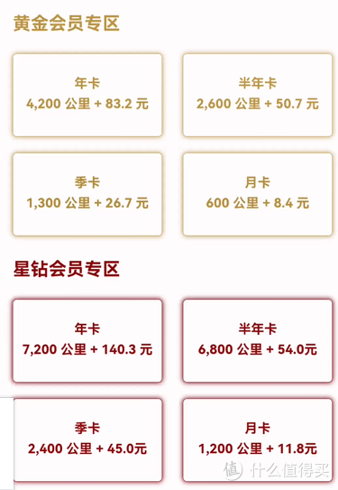 爱奇艺会员低价开通+免费领取汇总，最高领60个月，送PLUS会员