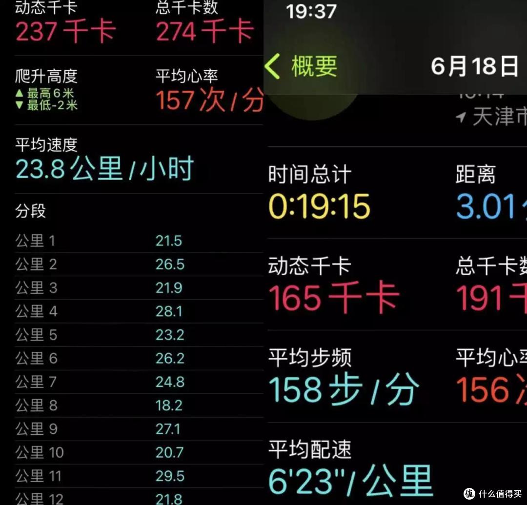 中年职人（久坐+规律运动）实测6款筋膜枪，价格从200到1500，附击打建议