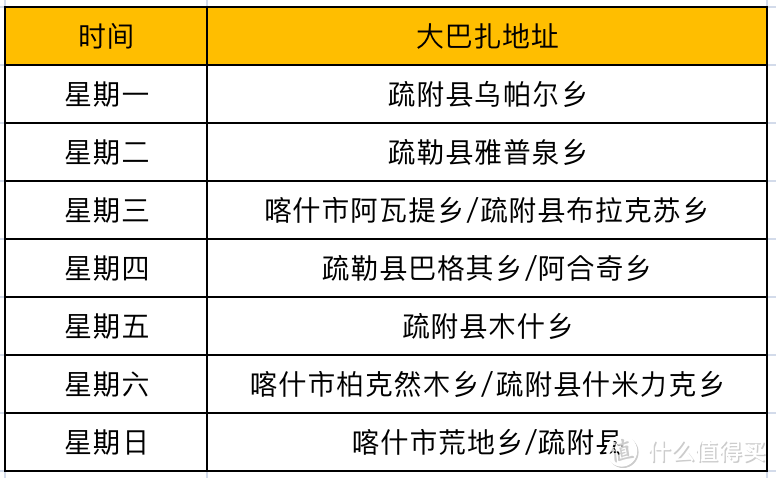 说南疆只有人情味，我有6000字想反驳