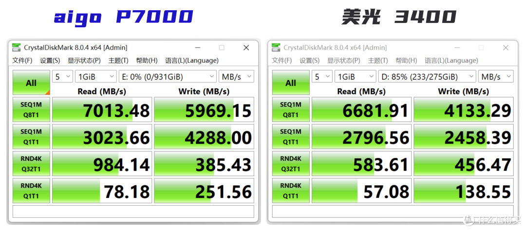 体验疾速传输的魅力,aigo固态硬盘P7000 轻分享
