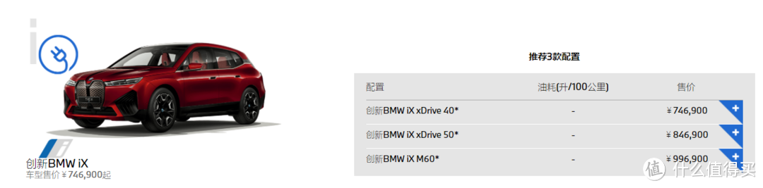 路特斯第一次造的新能源SUV 斗得过宝马iX吗？