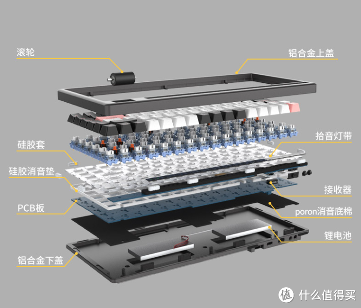 618机械键盘购物晒，盘点达尔优值得入手的几款机械键盘