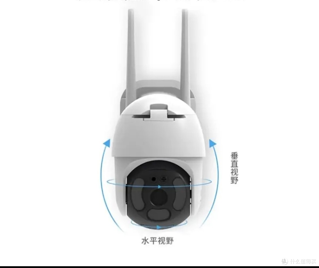 花小钱办大事！室内外低成本监控搭建分享