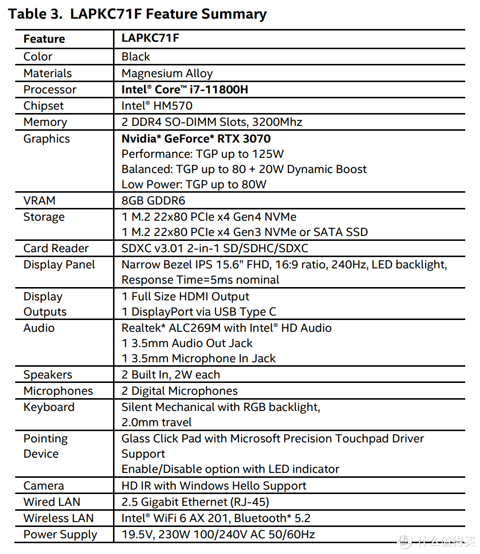 INTEL NUC X15 Laptop Kit 开箱测试