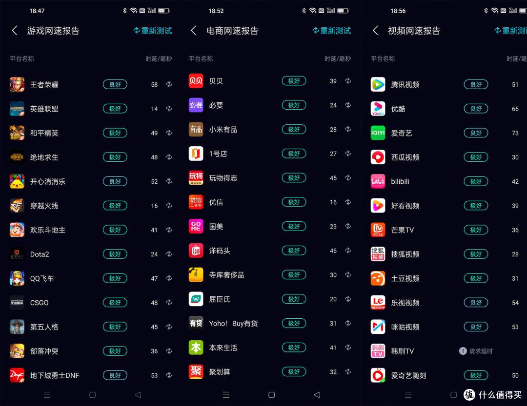 升级WIFI6让网速更加稳定，华为AX6性能超过千元级路由器
