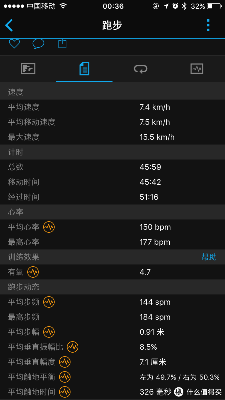 佳明Garmin-Fenix3HR-减肥助攻神器