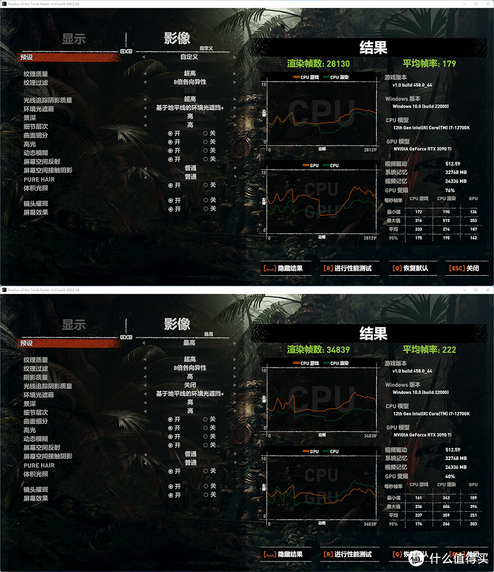 12700K + ROG 3090TI + XPG 1300W，准旗舰高功耗生产力主机秀