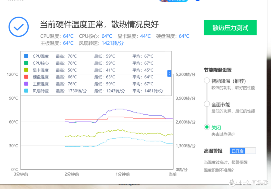 MINISFORUM B550开箱 1300到底值不值？