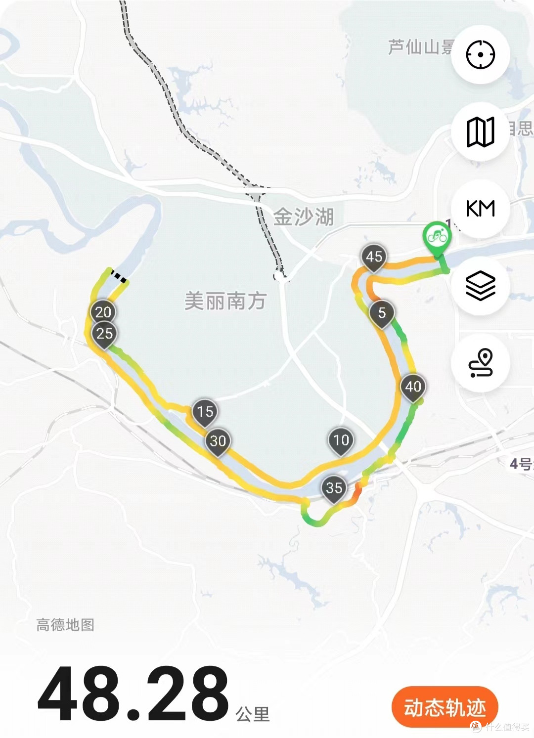 路线图四