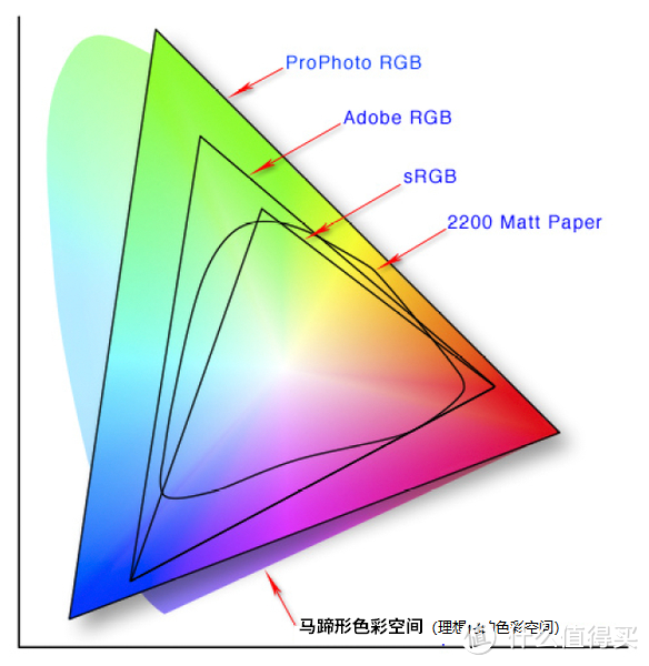 图片来源于网络