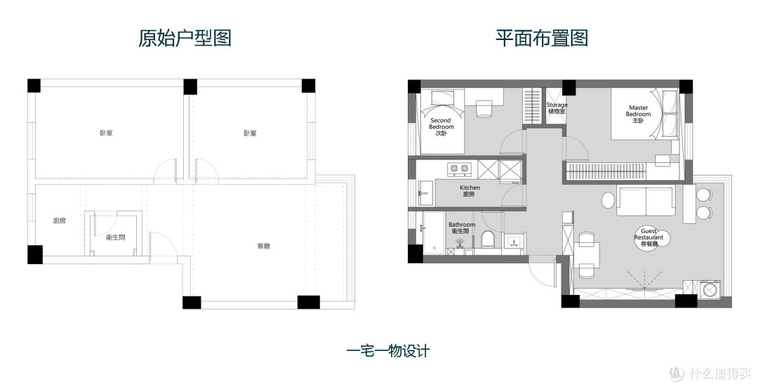 同样住着小户型,为啥广州夫妻从来不抱怨?原来装修有这么多作用