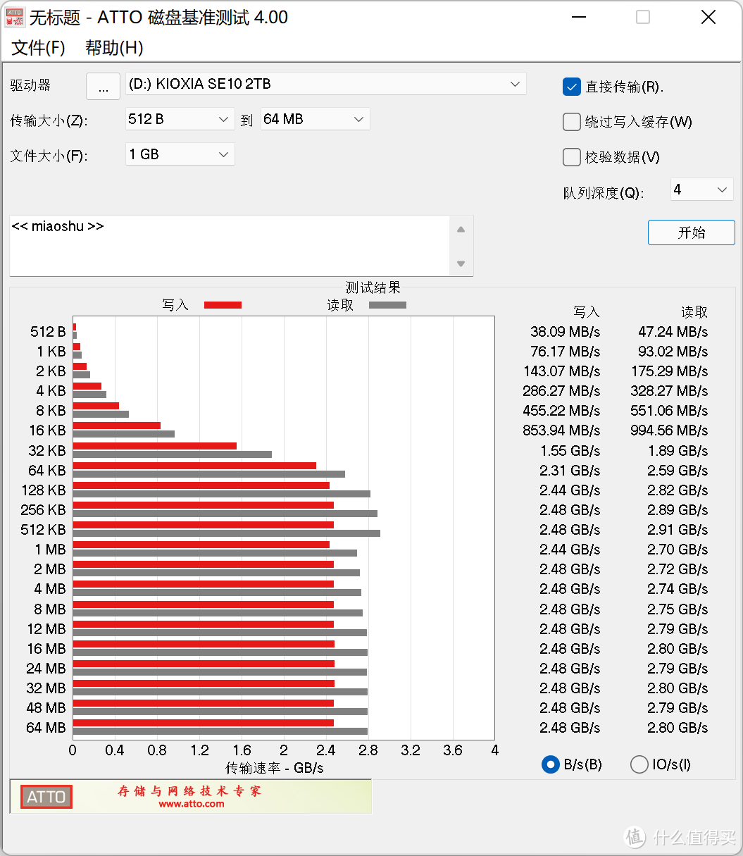 KIOXIA EXCERIA PRO SE10 PCIe x4 Gen4 2TB NVMe SSD用优越者S226A USB4.0硬盘盒是怎样一种极速传输的体验呢?
