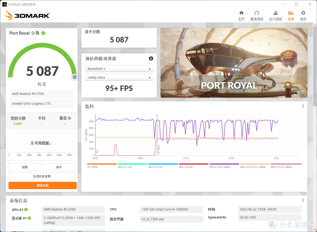 AMD Radeon RX6700没有XT？RX6700首发测试