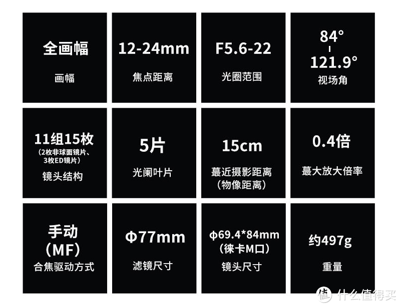 老蛙正式发布12-24mm F5.6 全画幅超广角变焦镜头